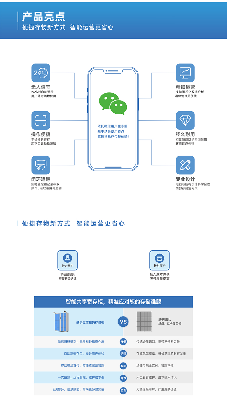 智能共享寄存柜頁(yè)面_02.jpg